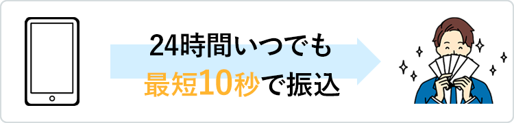 24時間いつでも最短10秒で振込